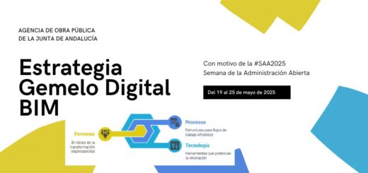 Infraestructurtas y Movilidad